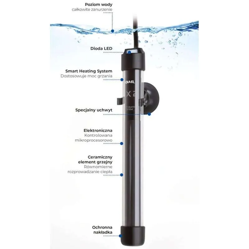 Optymalne położenie grzałki