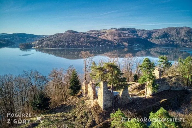 Techniki wędkarskie Jezioro Rożnowskie
